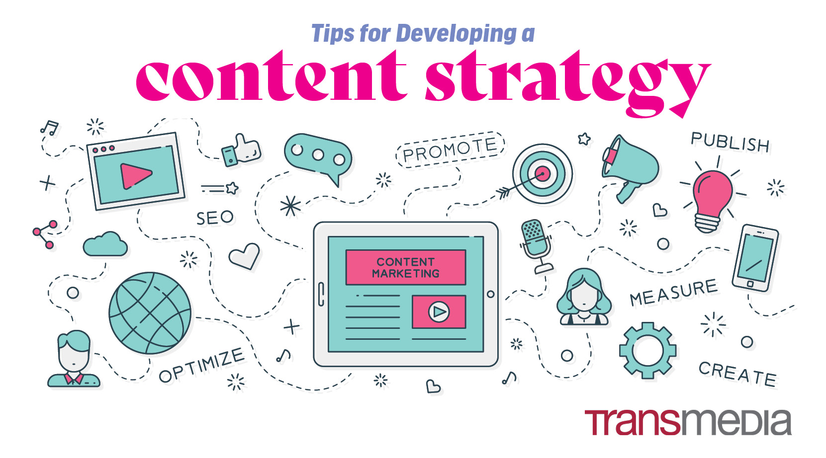 developing content strategy